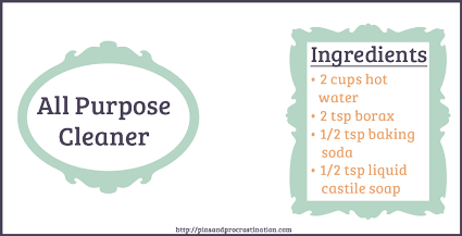 Natural Homemade All Purpose Cleaner Label
