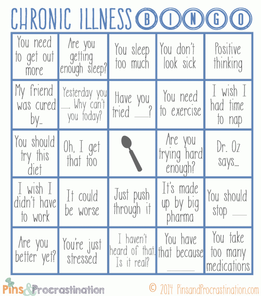 Chronic Illness Humor- Chronic Illness Bingo